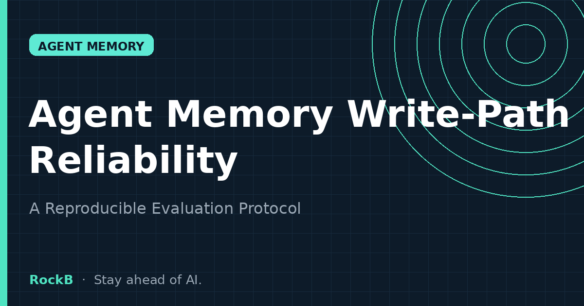 Agent Memory Write-Path Reliability: A Reproducible Evaluation Protocol