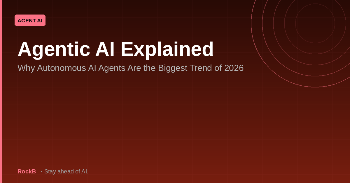 Cover image for agentic-ai-explained-2026