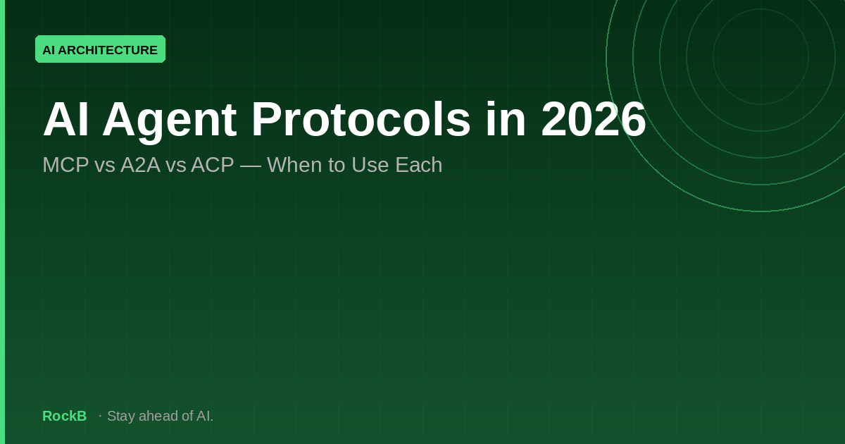 AI Agent Protocols in 2026: MCP vs A2A vs ACP — When to Use Each