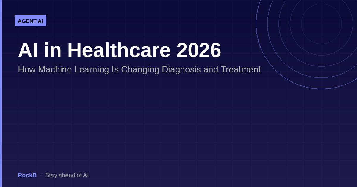 AI in Healthcare 2026: How Machine Learning Is Changing Diagnosis and Treatment