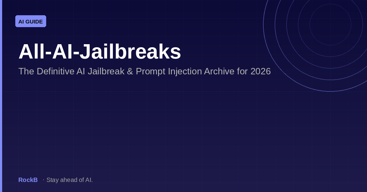 All-AI-Jailbreaks: An Archive of Prompt-Injection & Jailbreak Experiments