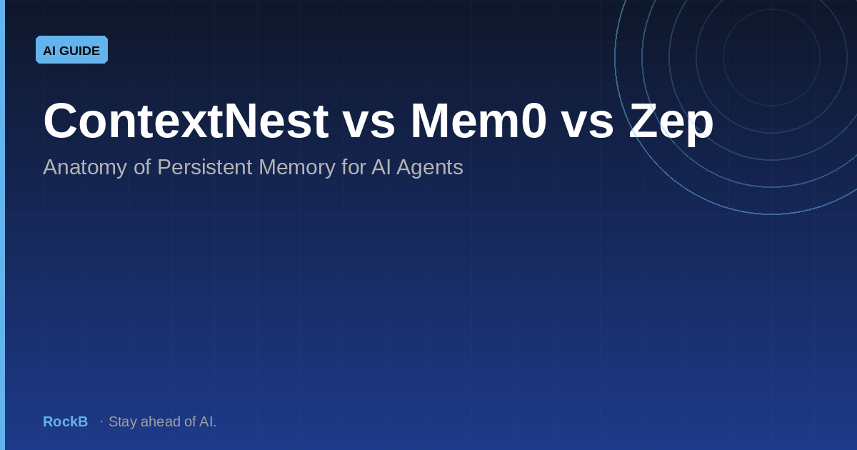 ContextNest vs Mem0 vs Zep: Anatomy of Persistent Memory for AI Agents