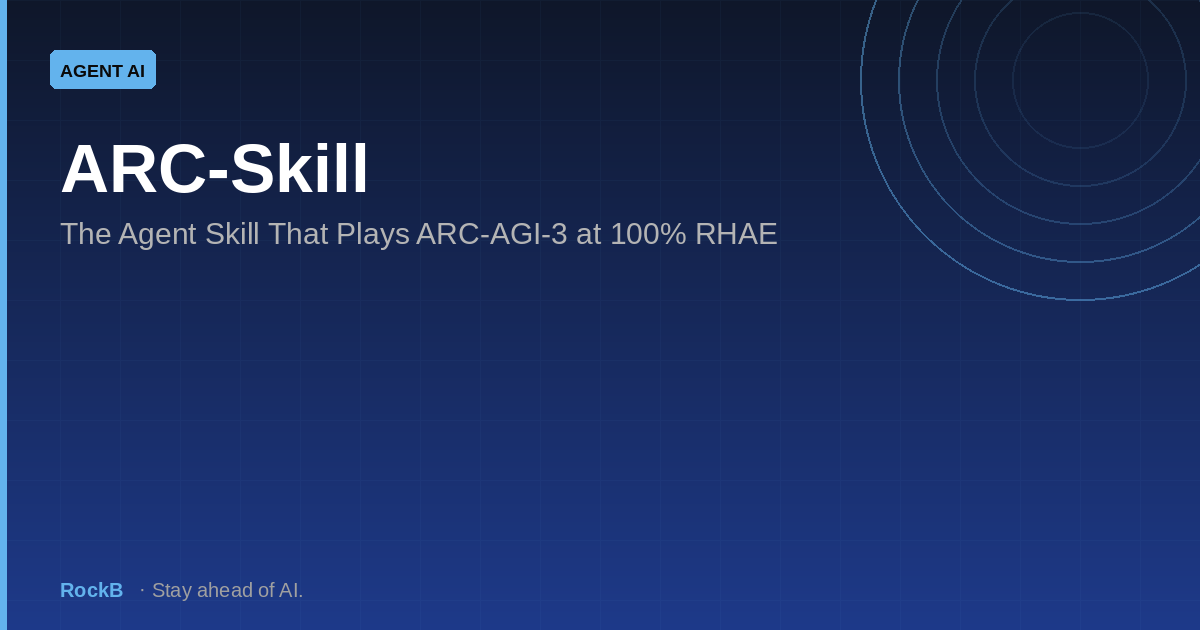 ARC-Skill: The Agent Skill That Plays ARC-AGI-3 at 100% RHAE
