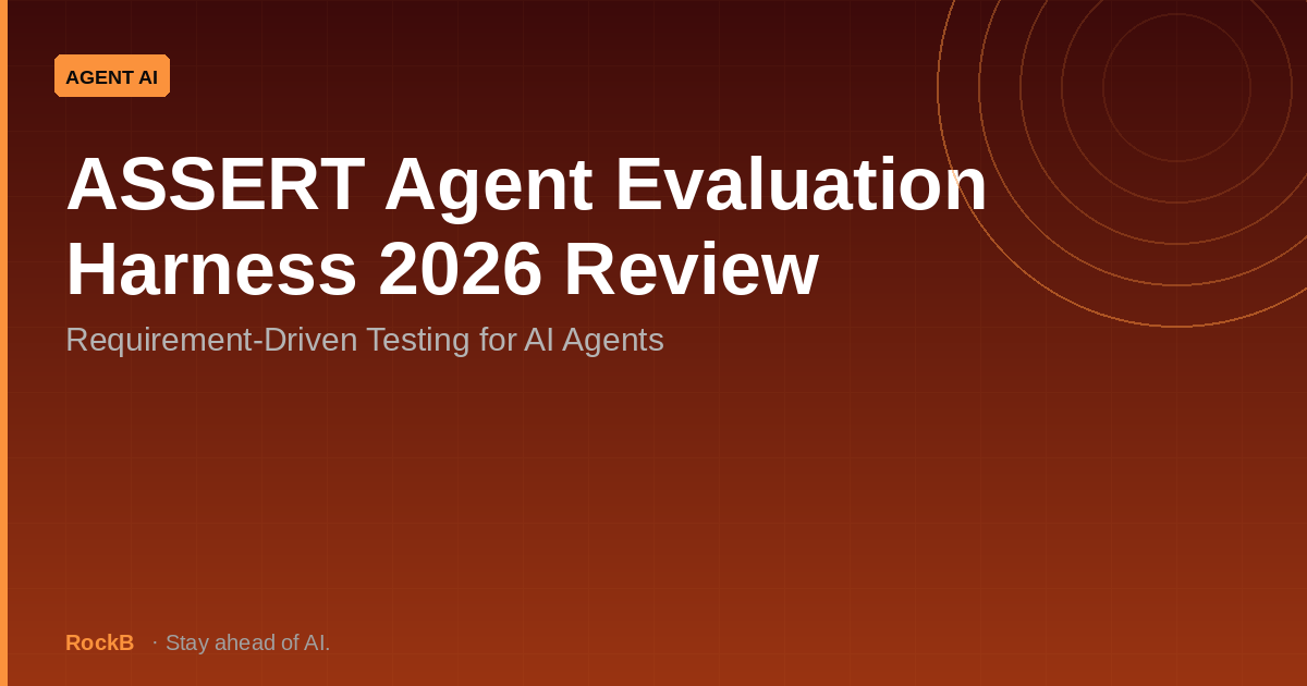 ASSERT Agent Evaluation Harness 2026 Review: Requirement-Driven Testing for AI Agents
