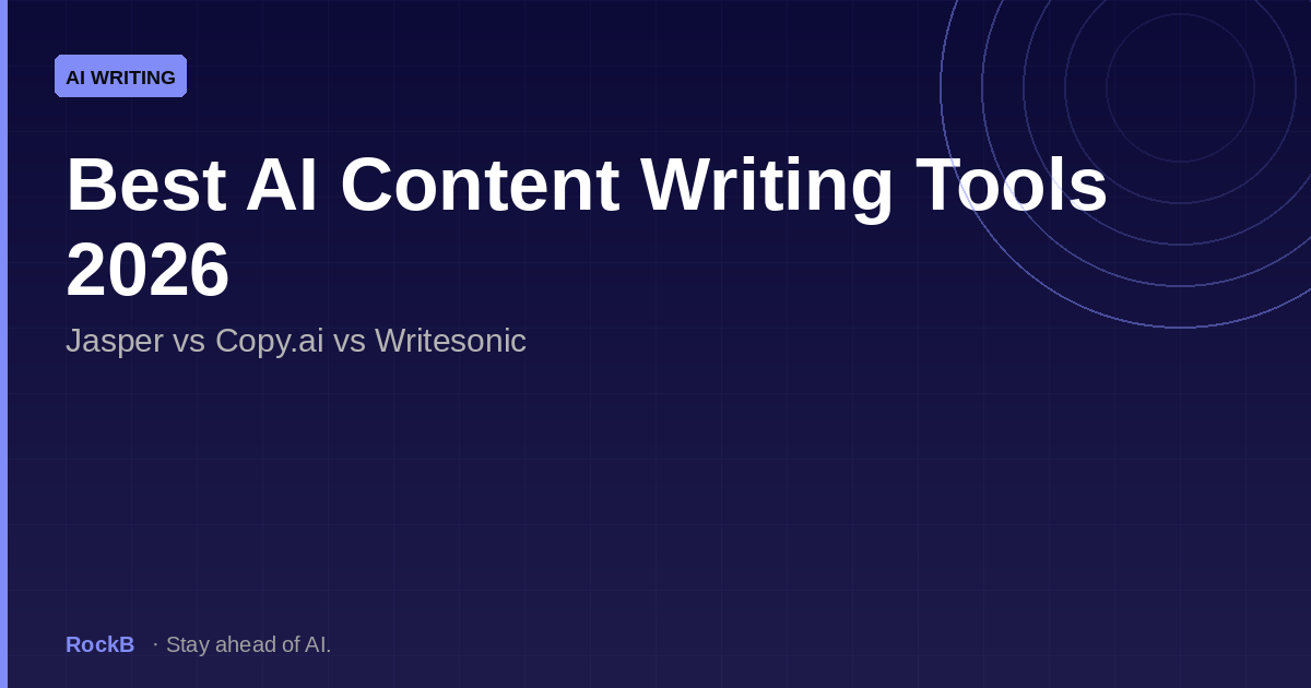 Best AI Content Writing Tools 2026: Jasper vs Copy.ai vs Writesonic