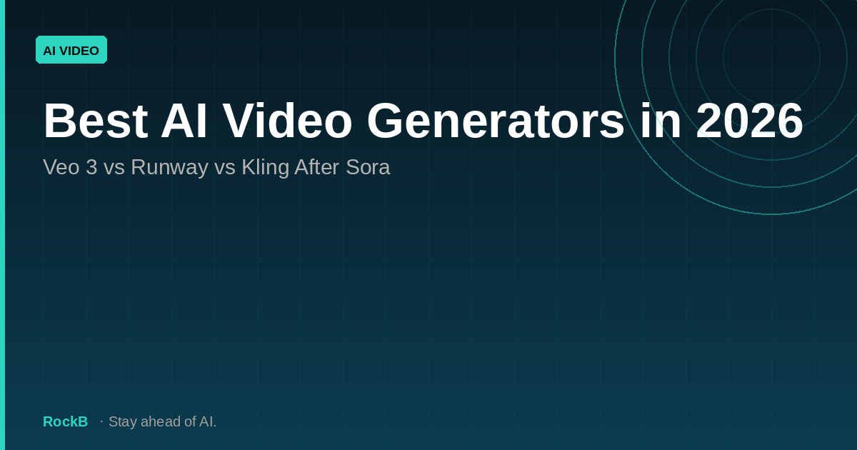 Cover image for best-ai-video-generators-2026