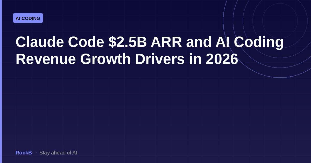 Claude Code $2.5B ARR and AI Coding Revenue Growth Drivers in 2026