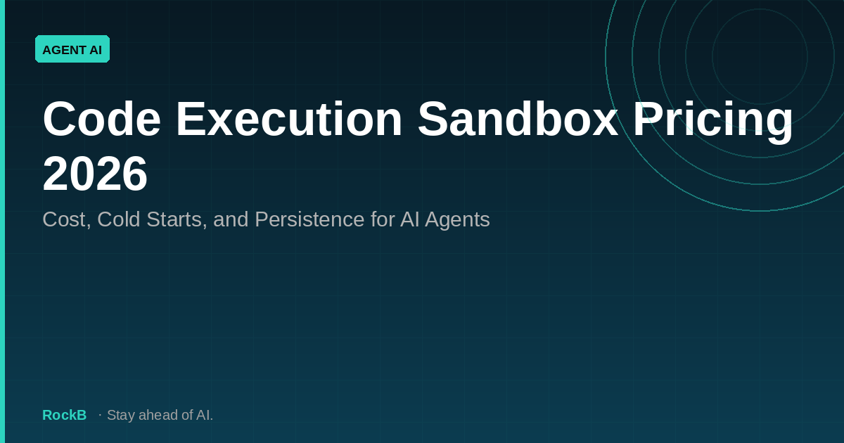 Code Execution Sandbox Pricing Comparison 2026