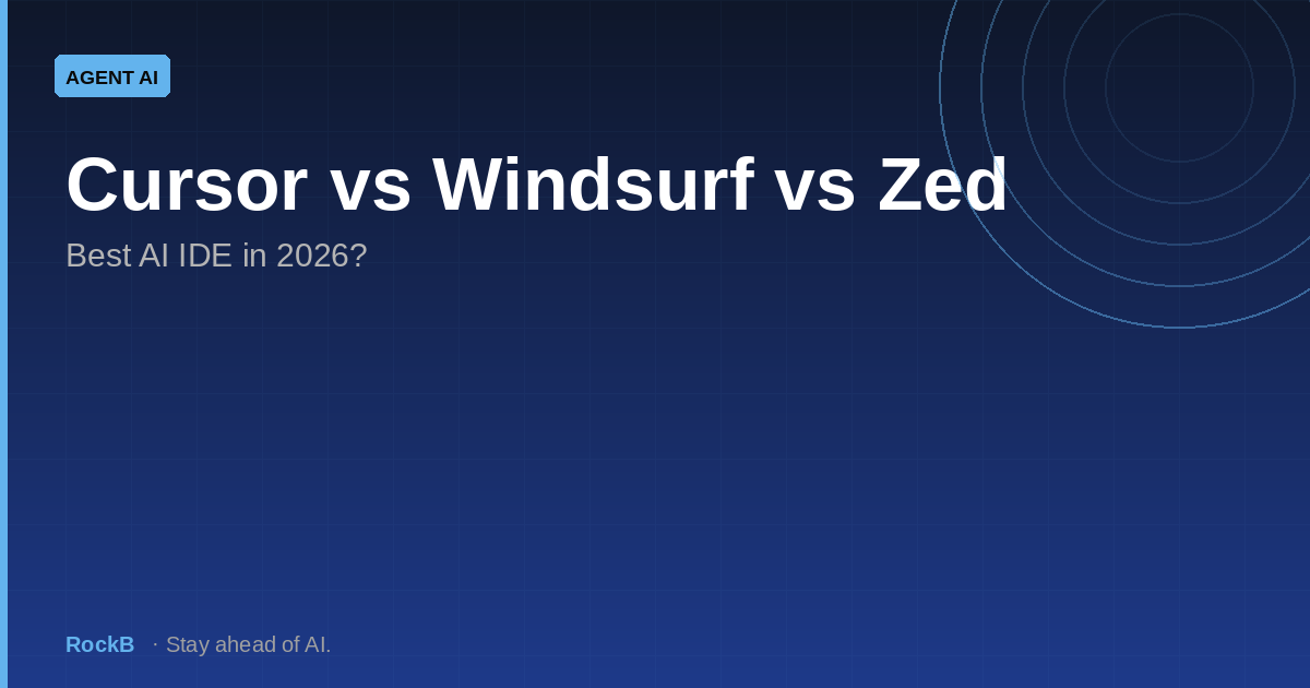 Cursor vs Windsurf vs Zed: Best AI IDE in 2026?