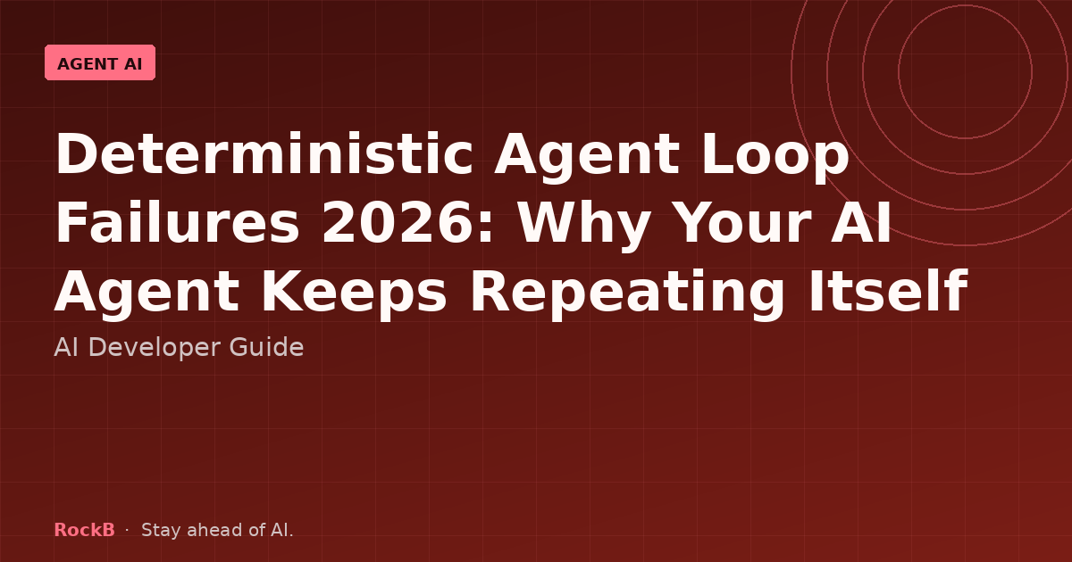 Deterministic Agent Loop Failures 2026