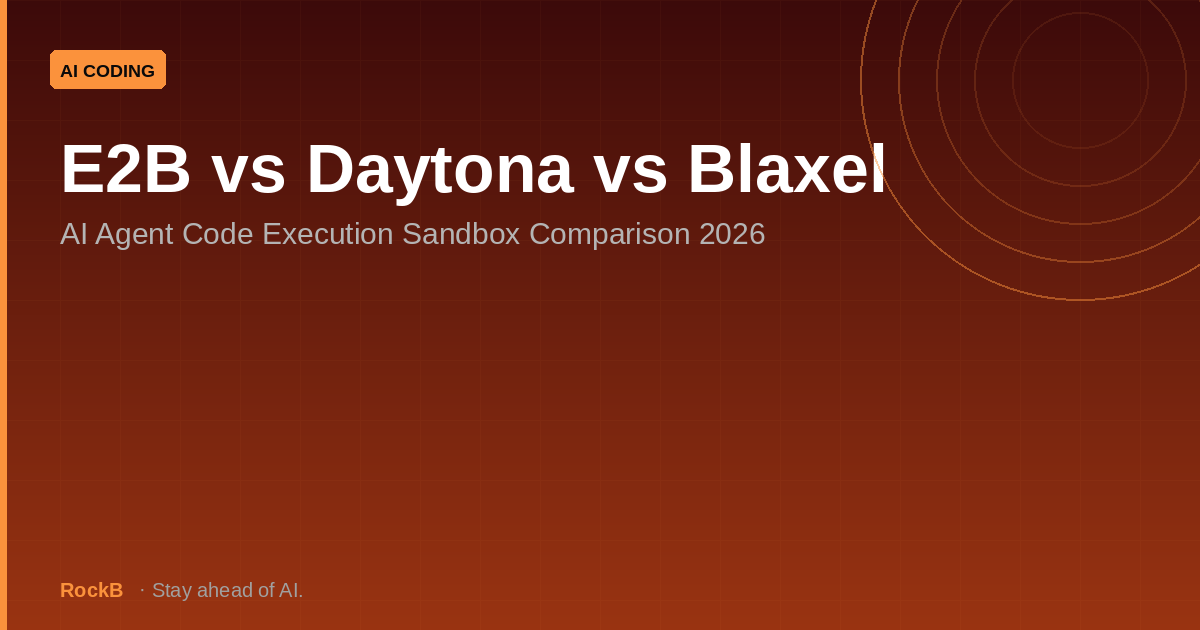 E2B vs Daytona vs Blaxel: AI Agent Code Execution Sandbox Comparison 2026