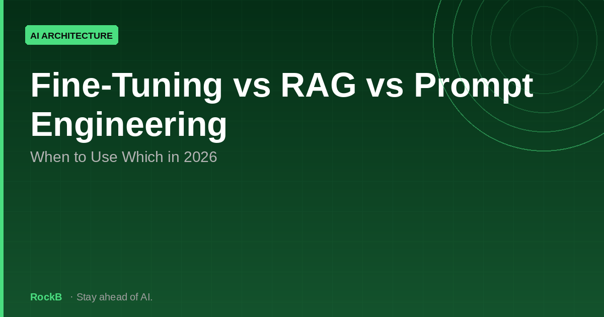 Fine-Tuning vs RAG vs Prompt Engineering: When to Use Which in 2026