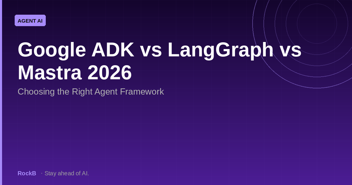 Google ADK vs LangGraph vs Mastra 2026: Choosing the Right Agent Framework