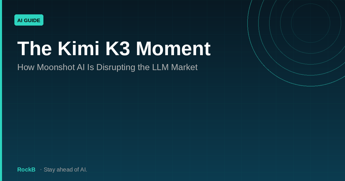 The Kimi K3 Moment: How Moonshot AI Is Disrupting the LLM Market