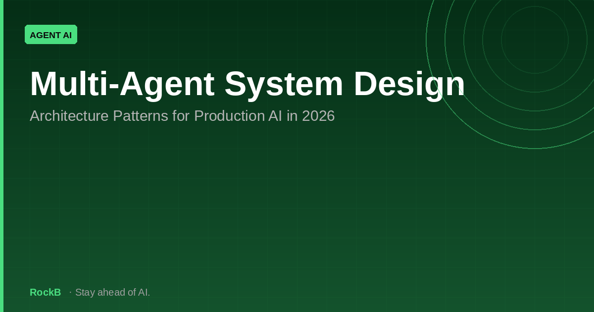 Multi-Agent System Design: Architecture Patterns for Production AI in 2026