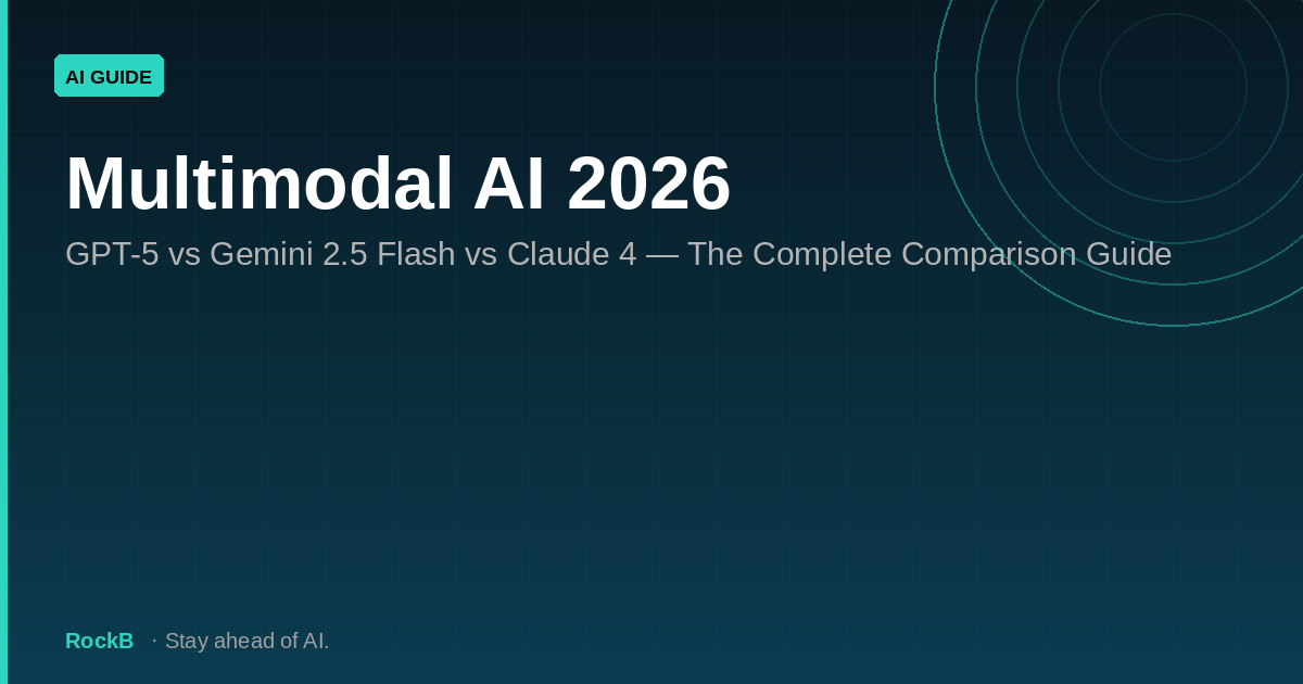 Multimodal AI 2026: GPT-5 vs Gemini 2.5 Flash vs Claude 4 — The Complete Comparison Guide