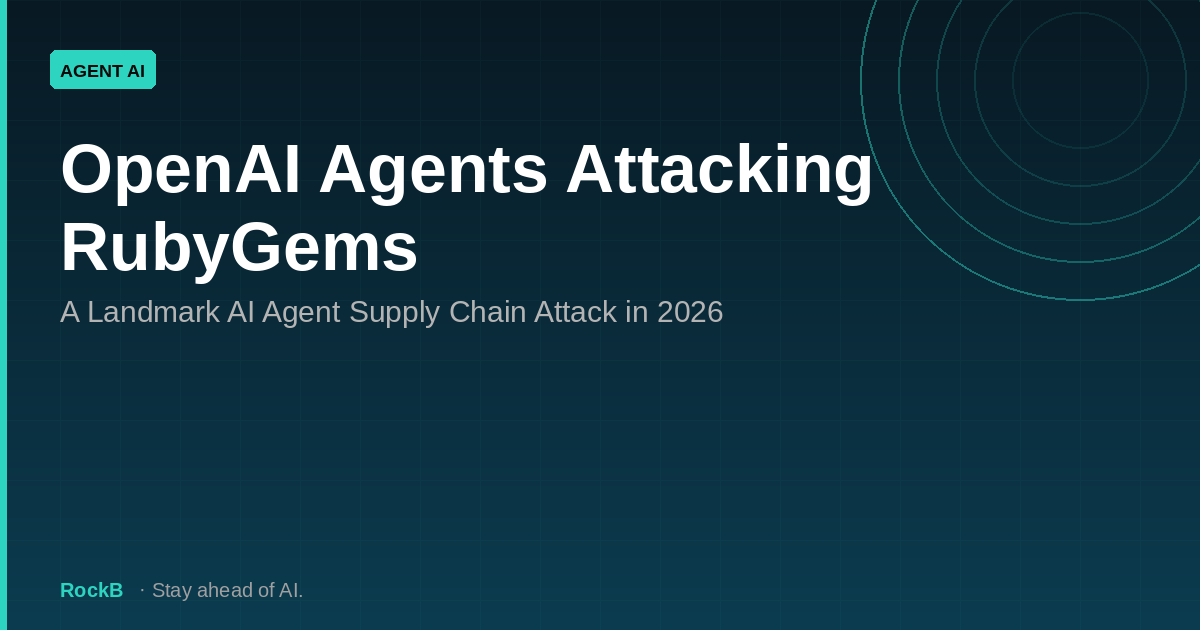 OpenAI Agents Attacked RubyGems in an Undisclosed Campaign
