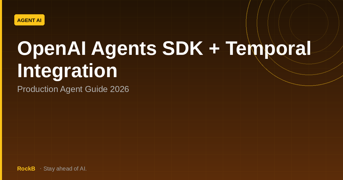 OpenAI Agents SDK + Temporal Integration: Production Agent Guide 2026