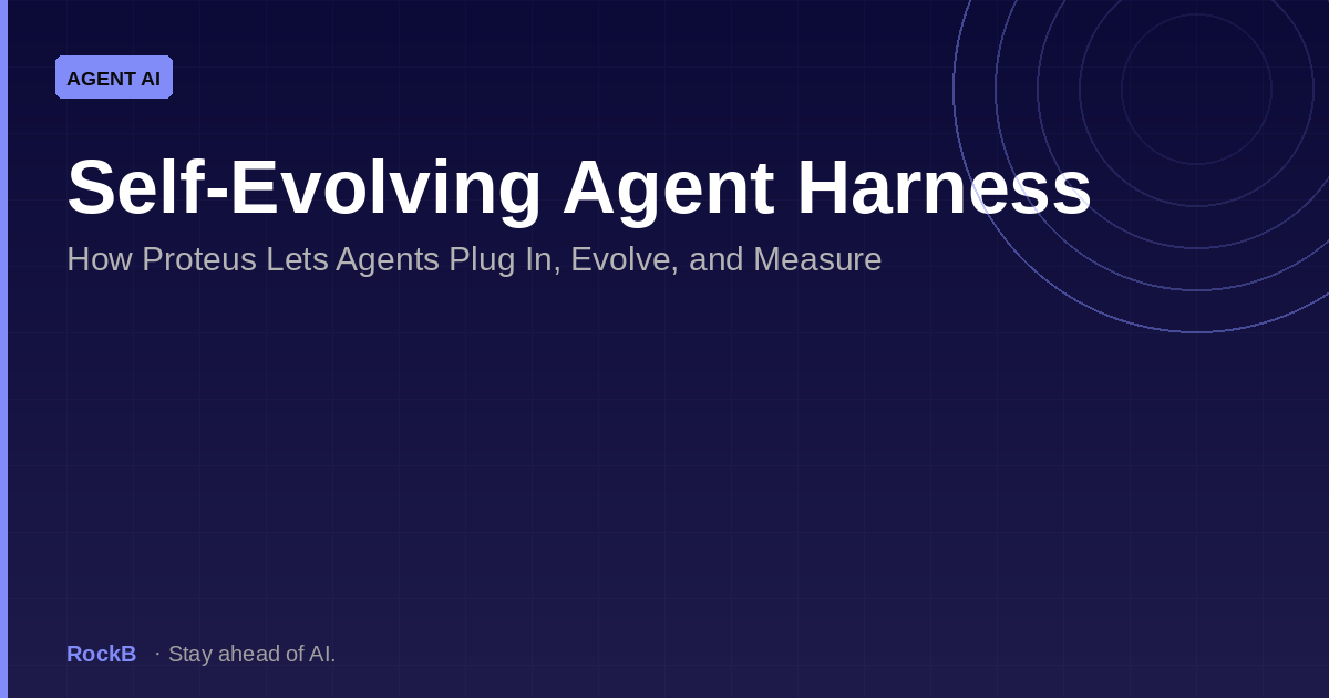 Self-Evolving Agent Harness: How Proteus Lets Agents Plug In, Evolve, and Measure